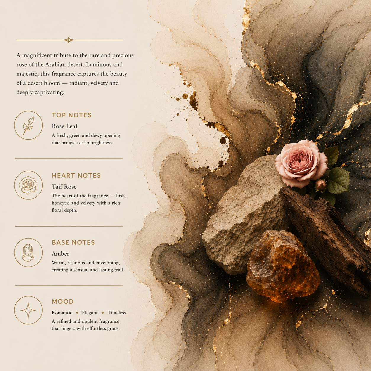 A fragrance note graphic with text describing top, heart, base, and mood notes for a rose fragrance, paired with a close-up of a pink rose on textured stone over a beige and gold abstract background.